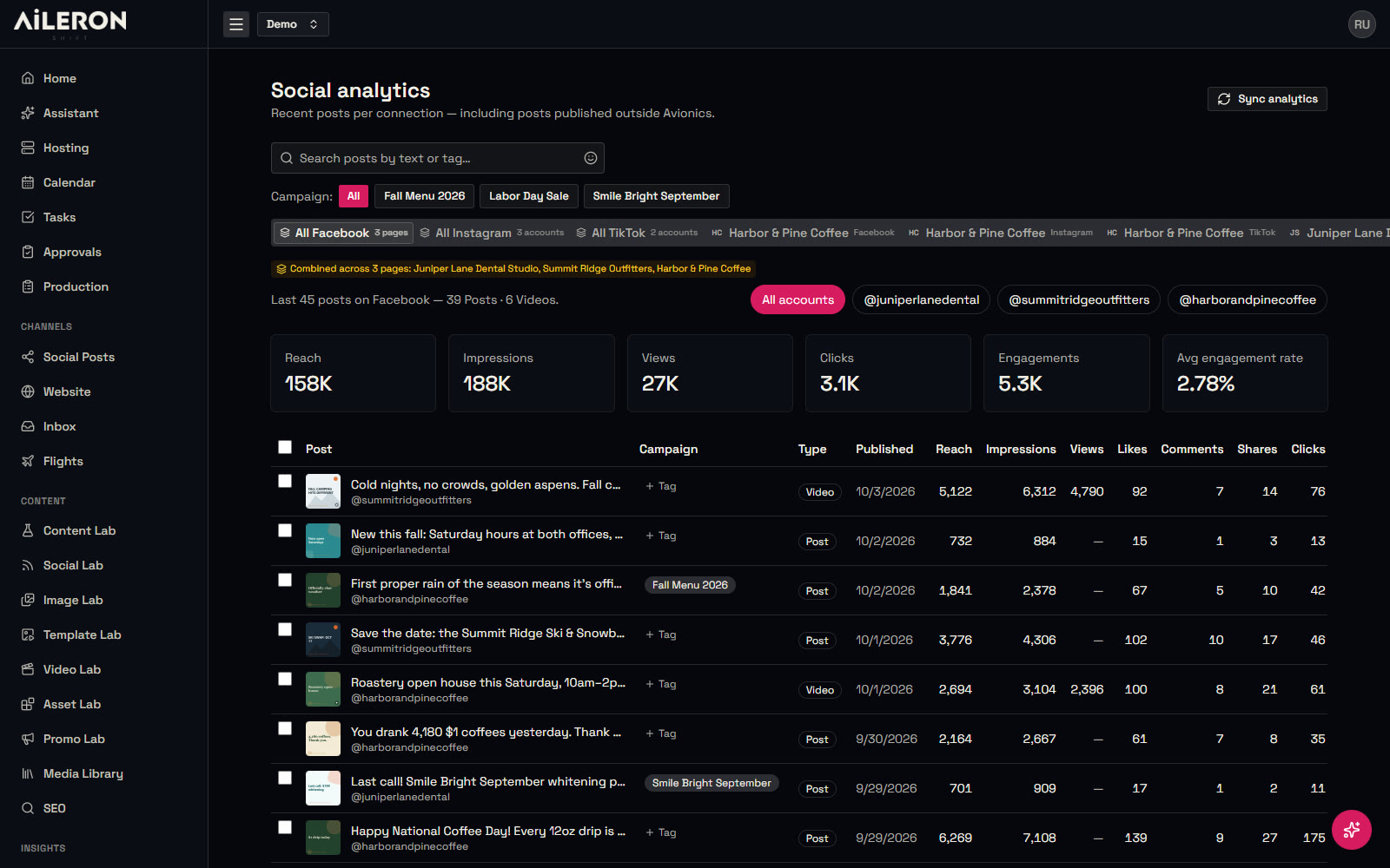 Avionics Social analytics screen with demo data