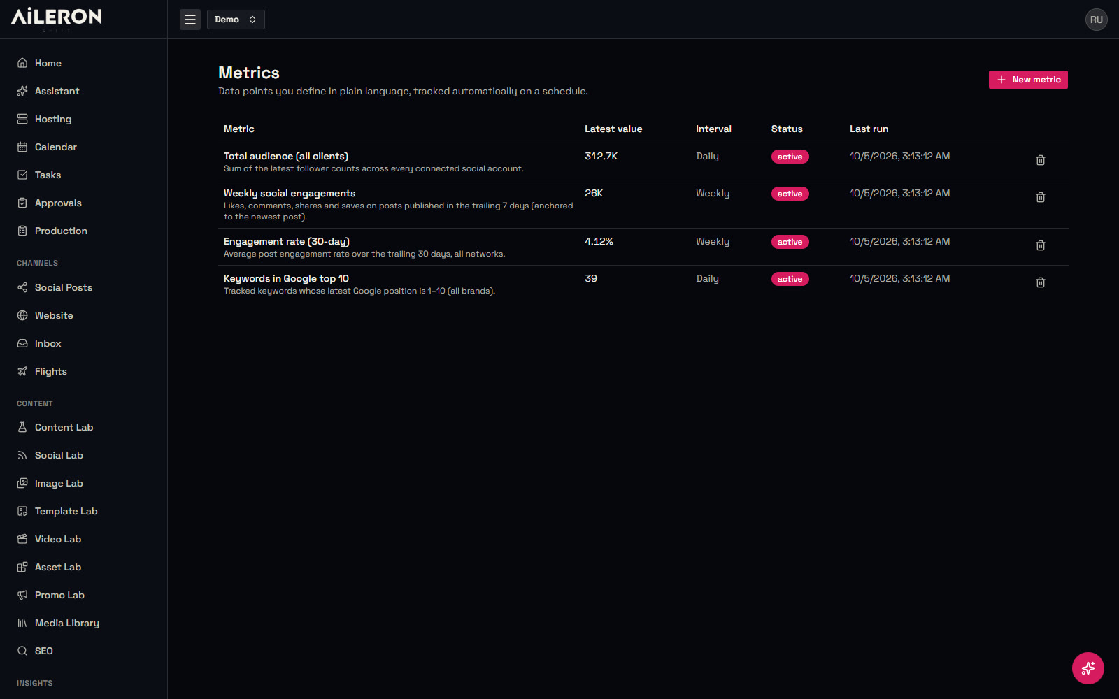 Avionics Tracked metrics screen with demo data